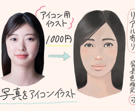 アイコン用のイラスト作成します イメージ1