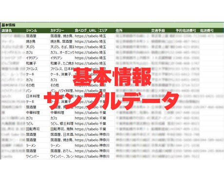 食べログ✅掲載飲食店法人営業リストを提供します 関東圏データは即納可能！低価格でご提供します！ イメージ2