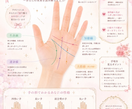 運命を読み解く手相鑑定をします 手相鑑定 未来の羅針盤あなただけの手相鑑定 イメージ1
