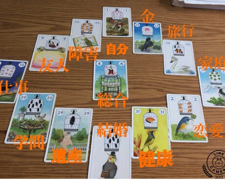 今月の運勢をルノルマンカードから占います 恋愛、仕事、結婚、健康、金運、家族、などそれぞれの運は？ イメージ1