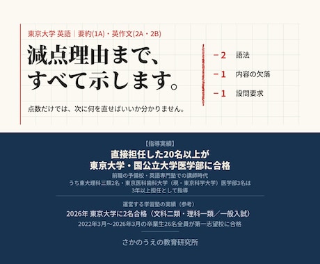 東大英語の要約・英作文を減点理由まで添削します 「なぜ減点されたか」が分かる採点表つきで返します イメージ1