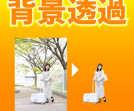 画像をグッズ化できる形まで修正します グッズを作りたいけどデータが作れない方におすすめ！ イメージ2