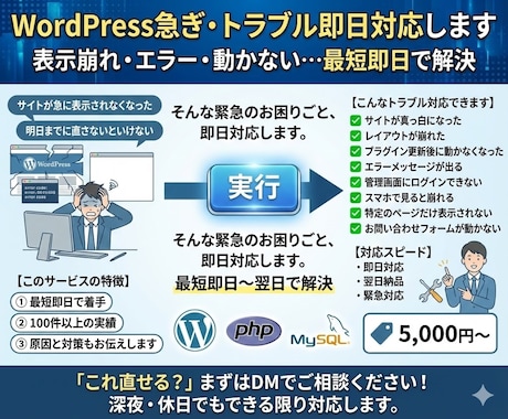 WordPress急ぎ・トラブル即日対応します 表示崩れ・エラー・動かない…最短即日で解決 イメージ1