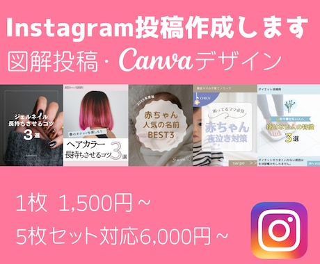 図解インスタ投稿画像作成します 分かりやすい図解インスタ投稿作成します イメージ1
