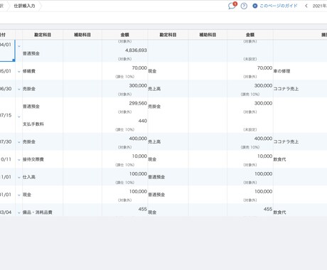 MFクラウド入力代行いたします 日商簿記２級所持の経理担当がMFクラウド記帳代行いたします！ イメージ2