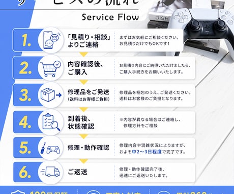 PS5・PS4コントローラー専門｜丁寧に修理します 女性スタッフが丁寧にご案内｜修理は経験豊富な技術者が担当 イメージ2