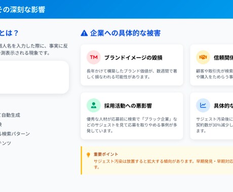 誹謗中傷につながるサジェストコンサルいたします お困りのネットの書き込み、ご相談のります。 イメージ2