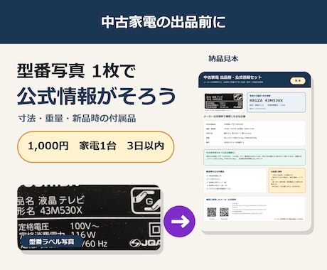 中古家電の出品情報を公式資料から作ります イメージ1