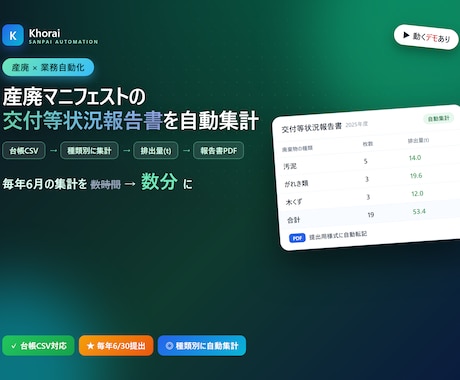 産廃マニフェスト交付等状況報告書を自動集計します 台帳CSV→廃棄物の種類別に集計→報告書PDF。動くデモあり イメージ1