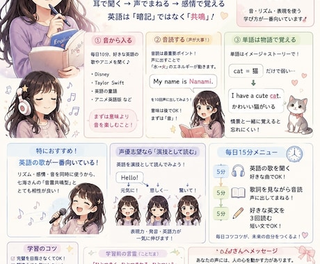 発達障害・グレーゾーンの学習相談をします お子さまに合った学び方を一緒に見つけます イメージ1