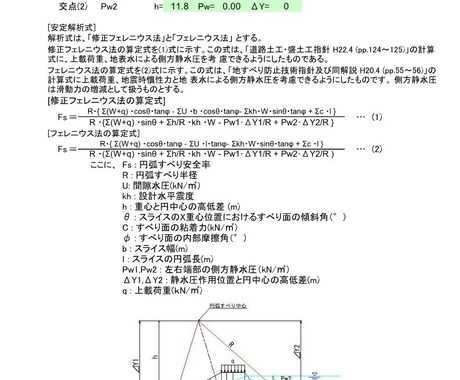 斜面の円弧すべり解析、対策工の検討を行います 技術士が土木ビジネスの支援で設計・構造計算をします イメージ2