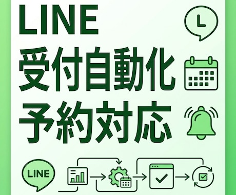 LINEで予約・問い合わせ受付作ります LINEで受付業務を自動化 予約管理やチャットボットにも イメージ1