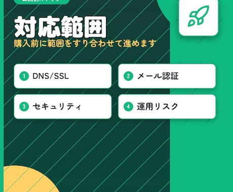 公開前ITドックを実施します Webサイト公開前の技術不安をプロがまとめて点検 イメージ2