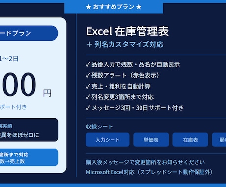 商社・卸売・小売Excel在庫管理表を提供します 列名変更3箇所・30日サポート付き イメージ1