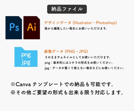 魅力的なバナー広告デザインを制作いたします ラフ案を見てから購入していただいて構いません！ イメージ2