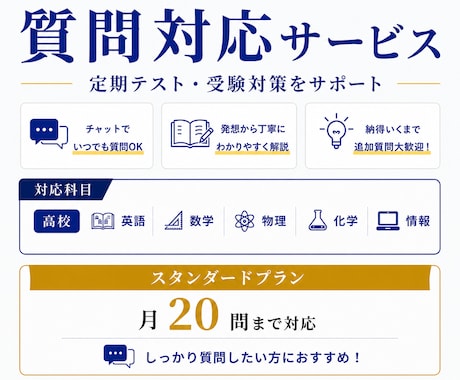 高校生・高卒生の質問にチャットでお答えします 【スタンダードプラン】高校生・高卒生の質問対応 イメージ1