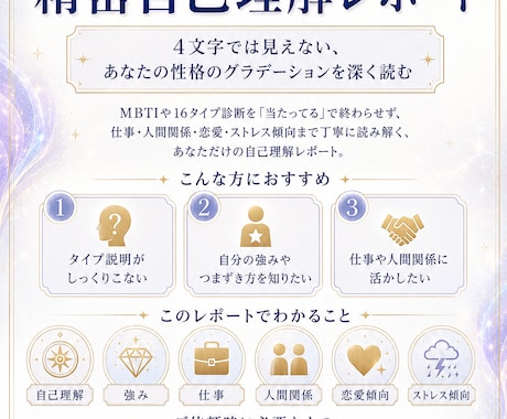 MBTI精密性格診断レポート作成します 4文字では見えない、あなただけの性格分析 イメージ2