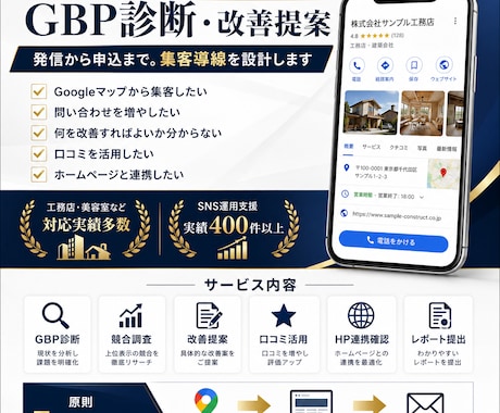 GBP支援｜Googleマップ集客を改善します 発信から申込まで集客導線を設計 イメージ1