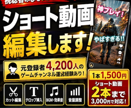 ショート動画専門編集します YouTube・TikTok対応！1本1500円～ イメージ1