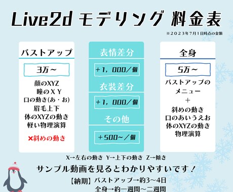 学生も安心！安くて早い！Live2dモデル作ります 安い！しかも瞳の物理演算と笑顔が無料！！ イメージ2