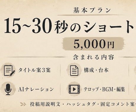 アイデアを顔出しなしのショート動画にします 台本なしOK。企画整理から動画編集まで一式対応 イメージ2