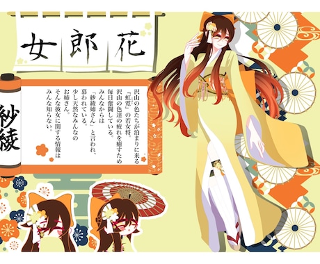 3種の絵柄でミニキャラから等身まで制作します イメージ1