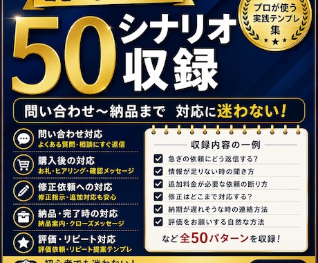 ココナラ初心者向け購入者対応を仕組み化します 購入者対応の迷いを減らす運営パック イメージ2