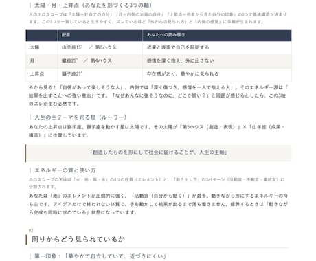 適職・使命・人生の指針をホロスコープで言語化します 星の配置から、あなた専用の”人生攻略レポート“を納品します イメージ1