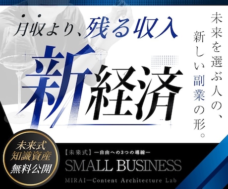 働かないための副業→スモール起業を構築します イメージ1