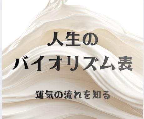 あなただけの「運気サイクル表」をお作りします 「いつ何をすべきか」がひと目でわかる、運気サイクル表 イメージ1