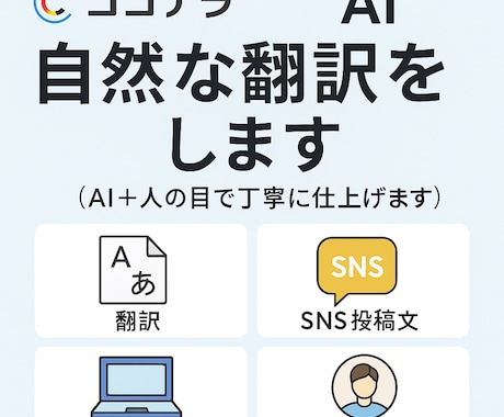 文章や翻訳に不安がある方の「困ったを」解決します AI＋人の目で丁寧に仕上げます低価格でまずはお試しOK! イメージ1