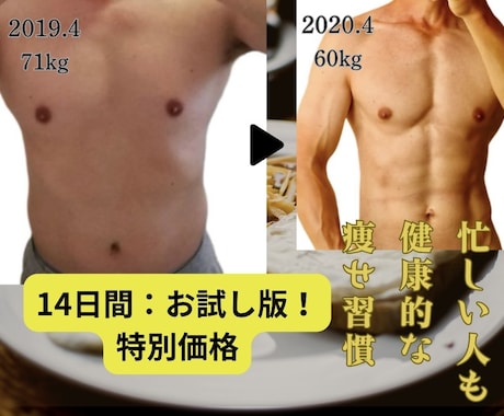 お試し版【破格】14日間でダイエットの基礎教えます 初心者大歓迎！『お値段以上の価値提供！』まずは14日間体験！ イメージ1