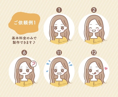 ゆるくてかわいいアイコン表情違い5点セット描きます 商用可◎ブログやSNSに！親しみやすいアイコンで印象アップ♪ イメージ2