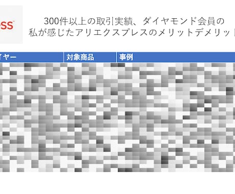 アリエクスプレス内の優良・劣悪セラー教えます ココでしか教えてくれないノウハウを現場目線でご説明します！ イメージ2