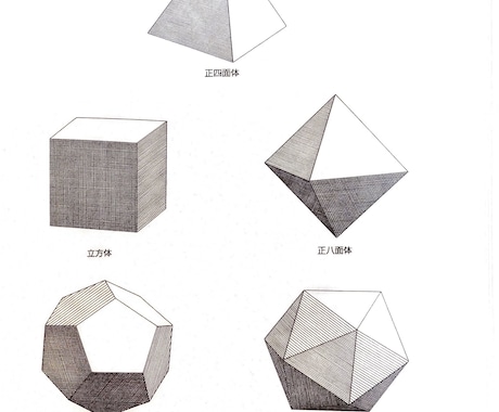 ライトランゲージと神聖幾何学であなたに寄り添います 宇宙言語、図形であなた本来のエネルギーをリーディング イメージ2