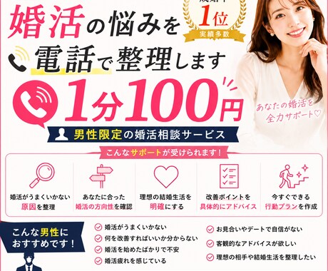 婚活の悩みを整理します 現役アドバイザーが次の一歩を明確にします イメージ1