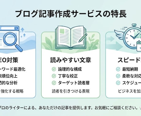 読みやすいブログ記事を丁寧に作成します 2,000文字3,000円〜 SEO対策もバッチリ！ イメージ2
