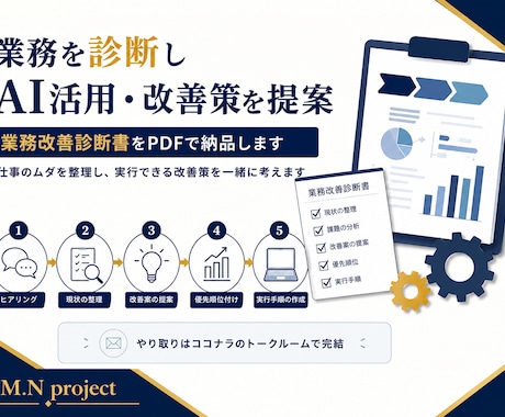 業務を診断しAI活用・改善策を提案します イメージ1