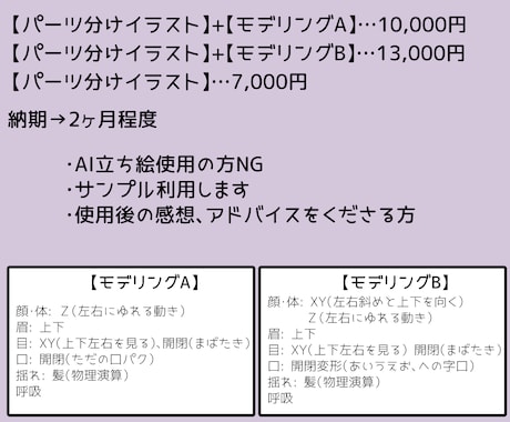 かわいいミニキャラLive2dモデル作成します 先着2名様限定価格のSDのパーツ分けイラストとモデリング イメージ2