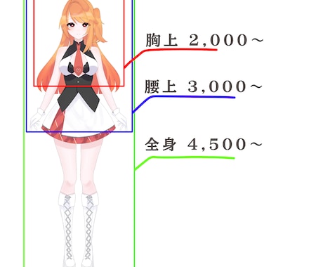 VTuber・配信活動に使えるイラスト描きます 幅広い絵柄で依頼者様のイメージに沿ったイラスト制作をします♪ イメージ2