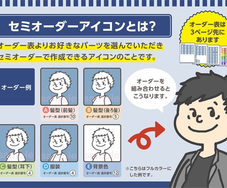 表情違い×6で男性アイコンをセミオーダーで作ります 最短即日納品可能！安い・早い・沢山の表情／ブログの吹き出しに イメージ2