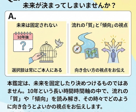 前世とカルマを翻訳し10年の流れを読み解きます 人生の節目で読み返せる、10年分の指針をまとめた鑑定書 イメージ2