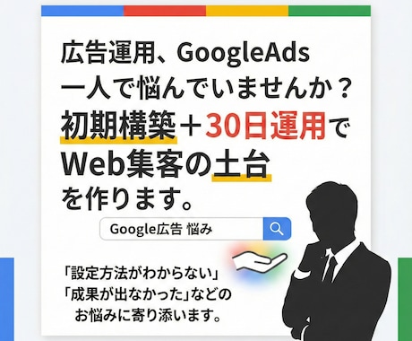 Google広告の初期構築＋30日運用を代行します 誠実対応＆即レス厳守！初心者の方や過去うまくいかなかった方へ イメージ1