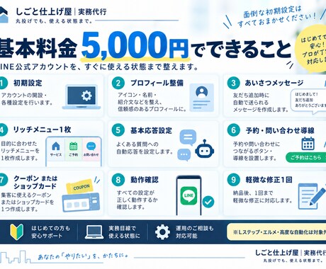 LINE公式アカウントを初期構築します 初めてでも安心｜リッチメニュー・予約導線まで設定代行 イメージ2