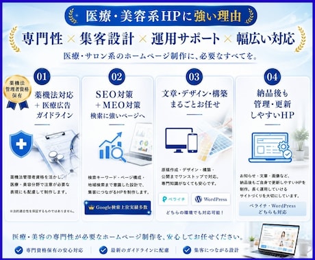 高品質の医療系・サロン系集客HP/LP作成します ペライチとワードプレスに対応/SEO+集客+薬機法+検索上位 イメージ2