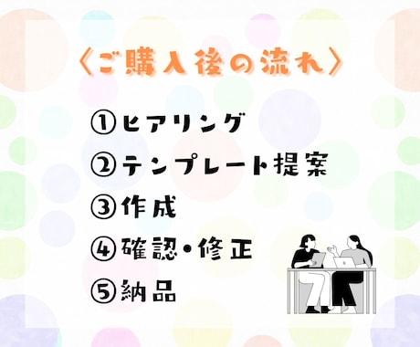 Canvaのテンプレートを使ってチラシを作成します Canva（有料版）を使い、チラシ・案内状等を作ります イメージ2