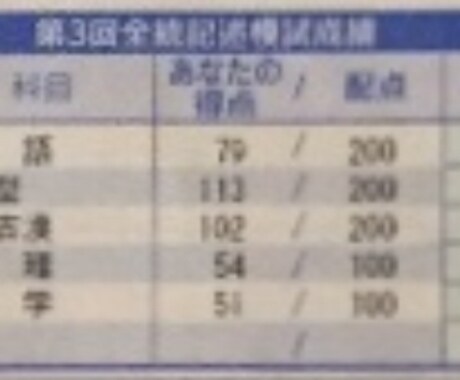 旧帝大理系に合格するためのメソッドを教えます 第三回河合塾記述模試でE判定取った人や自信ない人向け イメージ1