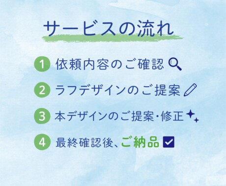 初めてでも安心！伝わるサイトを丁寧に作ります ご要望に合わせたデザインをお届けします！ イメージ2