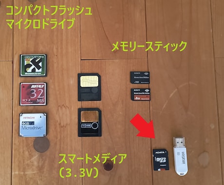 昔のデジカメデータをスマホ、USB等にコピーします 対象メディアはCF,SM,MSです。 イメージ1