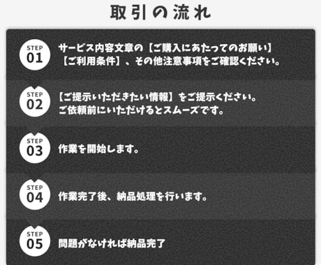 Twitter200RT200いいね毎日拡散します 1週間(7投稿)リポスト＆いいね拡散でXの投稿を宣伝します イメージ2